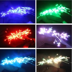 FIBRE OPTIQUE END GLOW - CIEL ÉTOILÉ