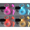 FIBRE OPTIQUE SLIDE GLOW