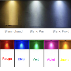 MINI SPOTS LED OEIL DE CHAT ENCASTRABLES 1W 3W - Ø20 mm (DOWNLIGHT)