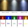 MINI SPOTS LED OEIL DE CHAT ENCASTRABLES 1W 3W - Ø20 mm (DOWNLIGHT)