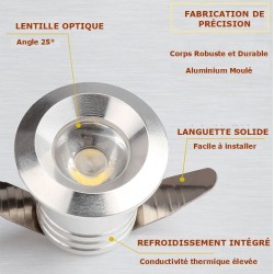 MINI SPOTS LED OEIL DE CHAT ENCASTRABLES 1W 3W - Ø20 mm (DOWNLIGHT)
