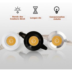 MINI SPOTS LED OEIL DE CHAT ENCASTRABLES 1W 3W - Ø20 mm (DOWNLIGHT)