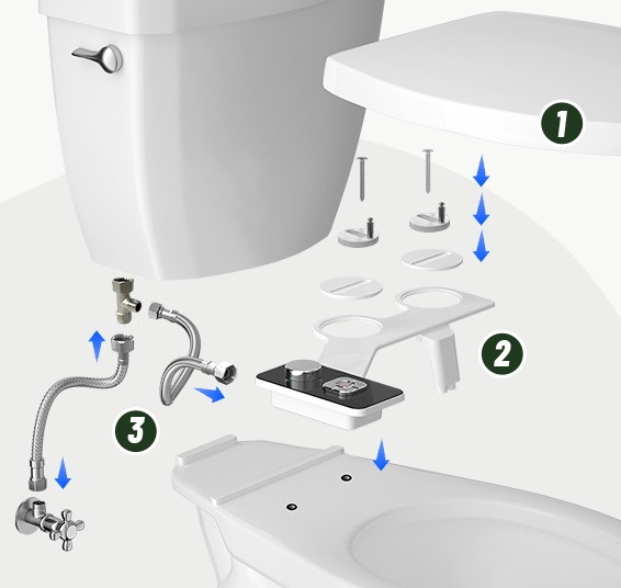 BIDET WC QPROPRE INSTALLATION