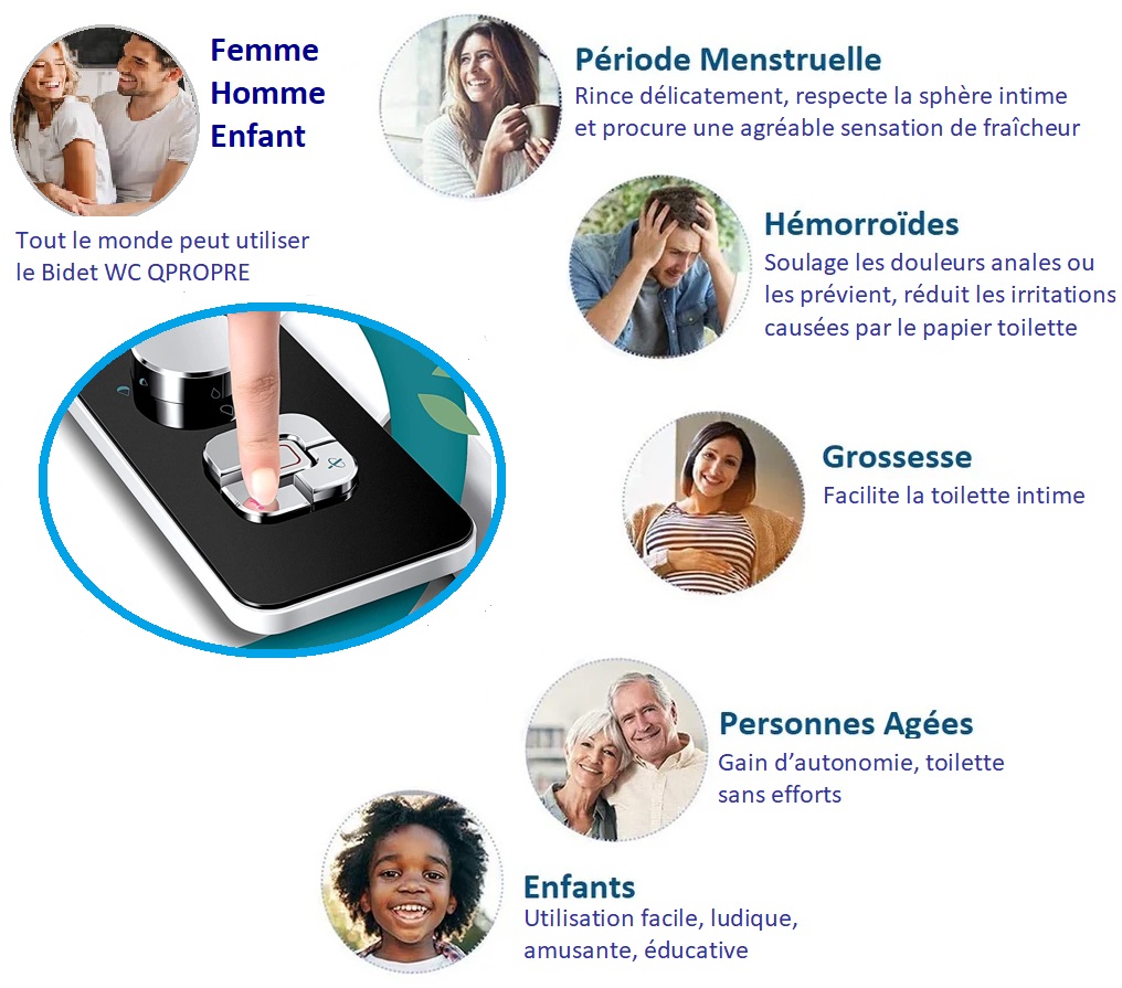 BIDET WC QPROPRE UTILISATIONS MULTIPLES 2