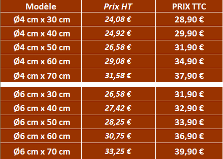 SUSPENSIONS LED TUBE 5W DOUBLE COULEUR : NOIR ET OR  prix