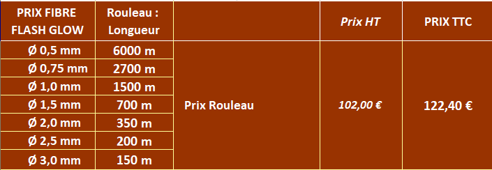 PRIX FIBRE FLASH GLOW