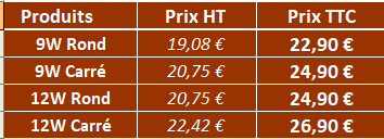 Prix spots led cob en saillie carrés Ronds 9w 12w