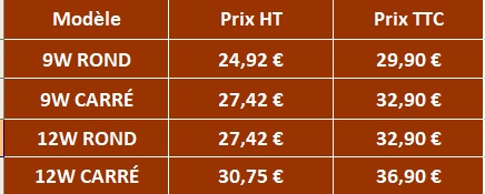 prix SPOTS LED COB EN SAILLIE RONDS  CARRÉS 9W 12W